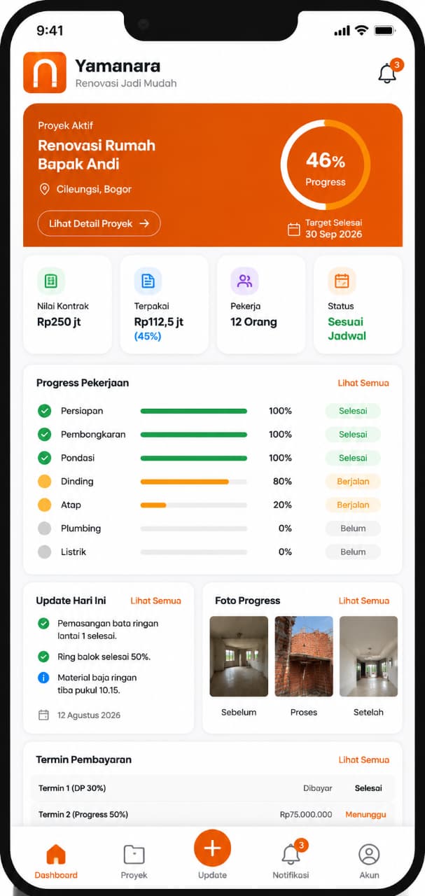 Yamanara - Jasa Bangun dan Renovasi